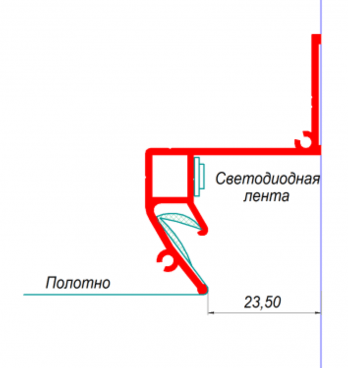 Сп профиль Сп профиль